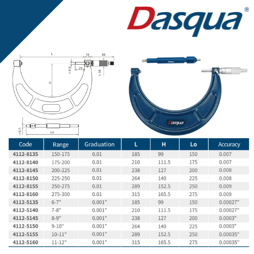 BIG SIZE OUTSIDE MICROMETER (4)
